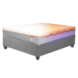 Sueno VisCoppper Medium Firm Comfort